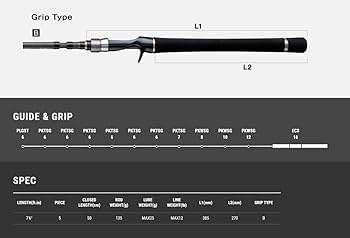 Amazon | テイルウォーク(Tailwalk) ロッド アウトバック NC765L 16089