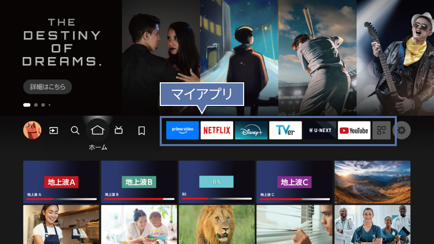 Fire TV | 共通特長 4K有機EL/4K液晶テレビ Z95A/Z93A/Z90A/Z85A/W95A