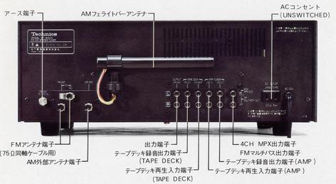 Technics ST-8600の仕様 テクニクス
